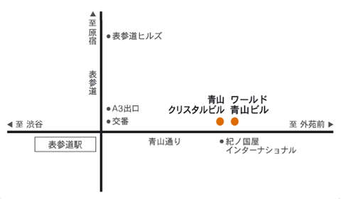 東京（青山）オフィス　地図